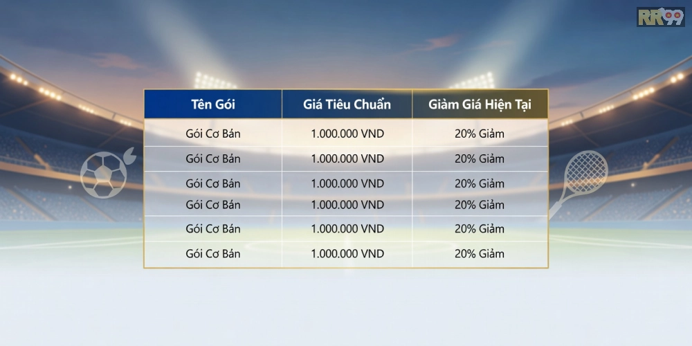 Minh họa bảng giá các gói cá cược thể thao 69vn cập nhật 2025